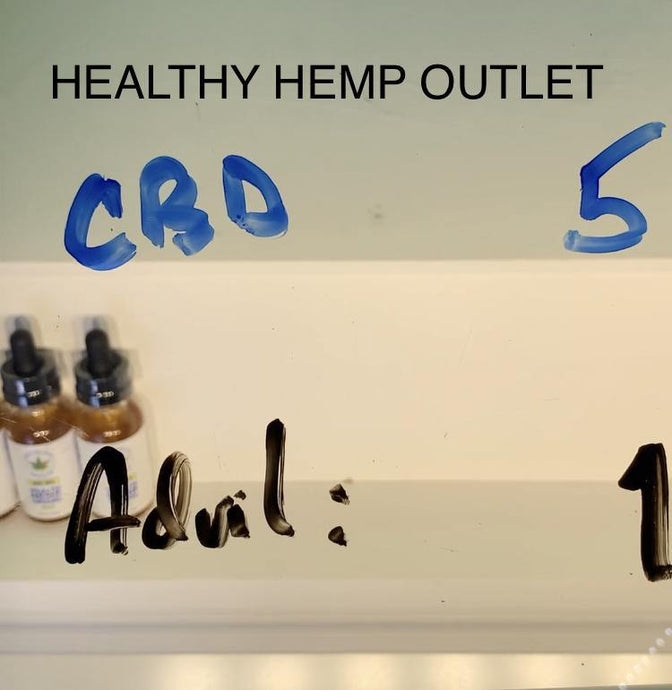 Another Helpful CBD Dosage Guide from HH  Outlet