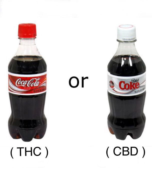 EDU: CBD 101: THC vs CBD