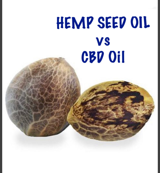 Did You Buy Hemp Oil and not CBD Oil?