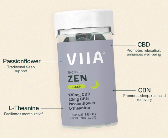 VIIA Gummies ZEN Hemp CBD - THC FREE EDIBLE VIIA [product_tag]